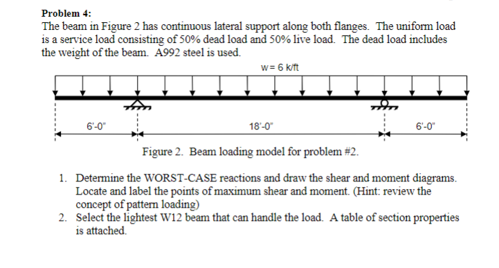 Problem 4 : The beam in Figure 2 has continuous