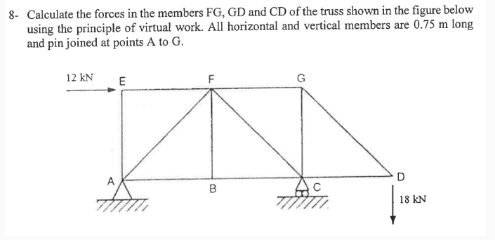 Checked all the existing solutions on chegg ,