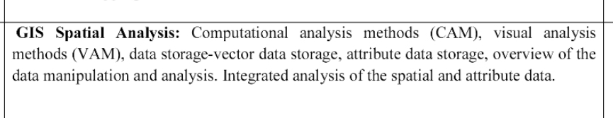 GIS Spatial Analysis: Computational analysis