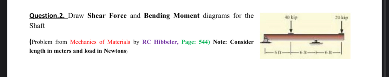 Question . 2 . Draw Shear Force and Bending