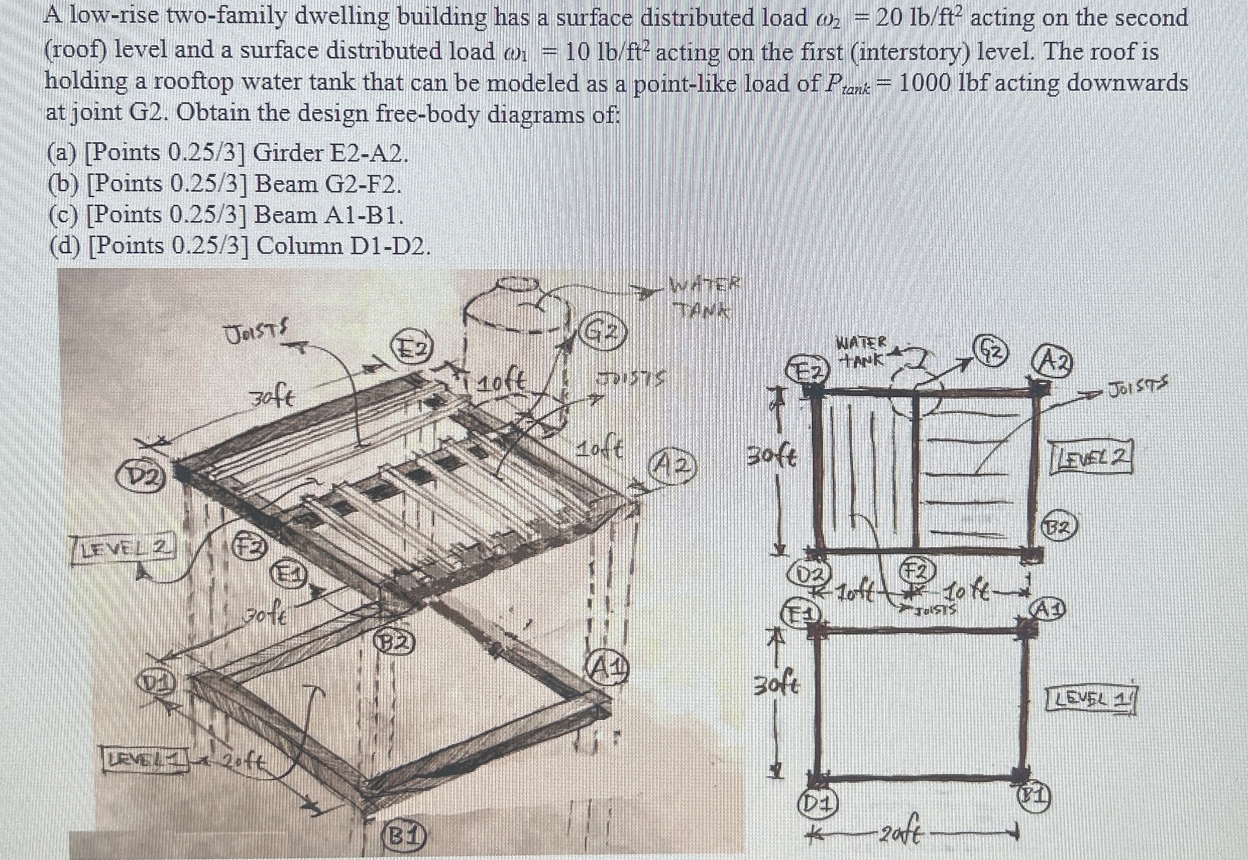 A low - rise two - family dwelling building has a