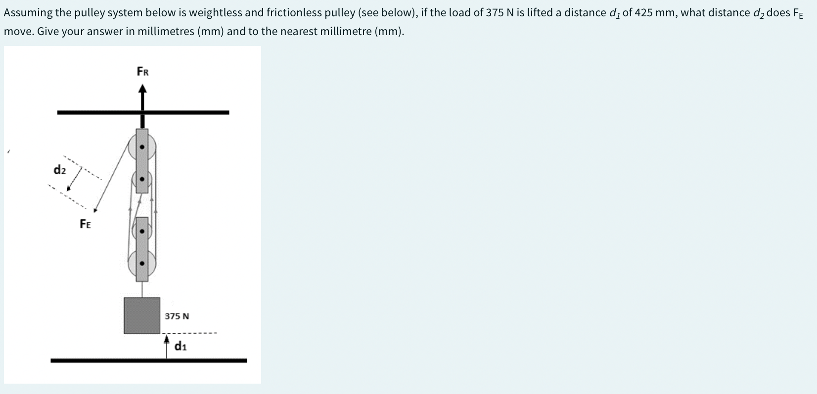 Assuming the pulley system below is weightless