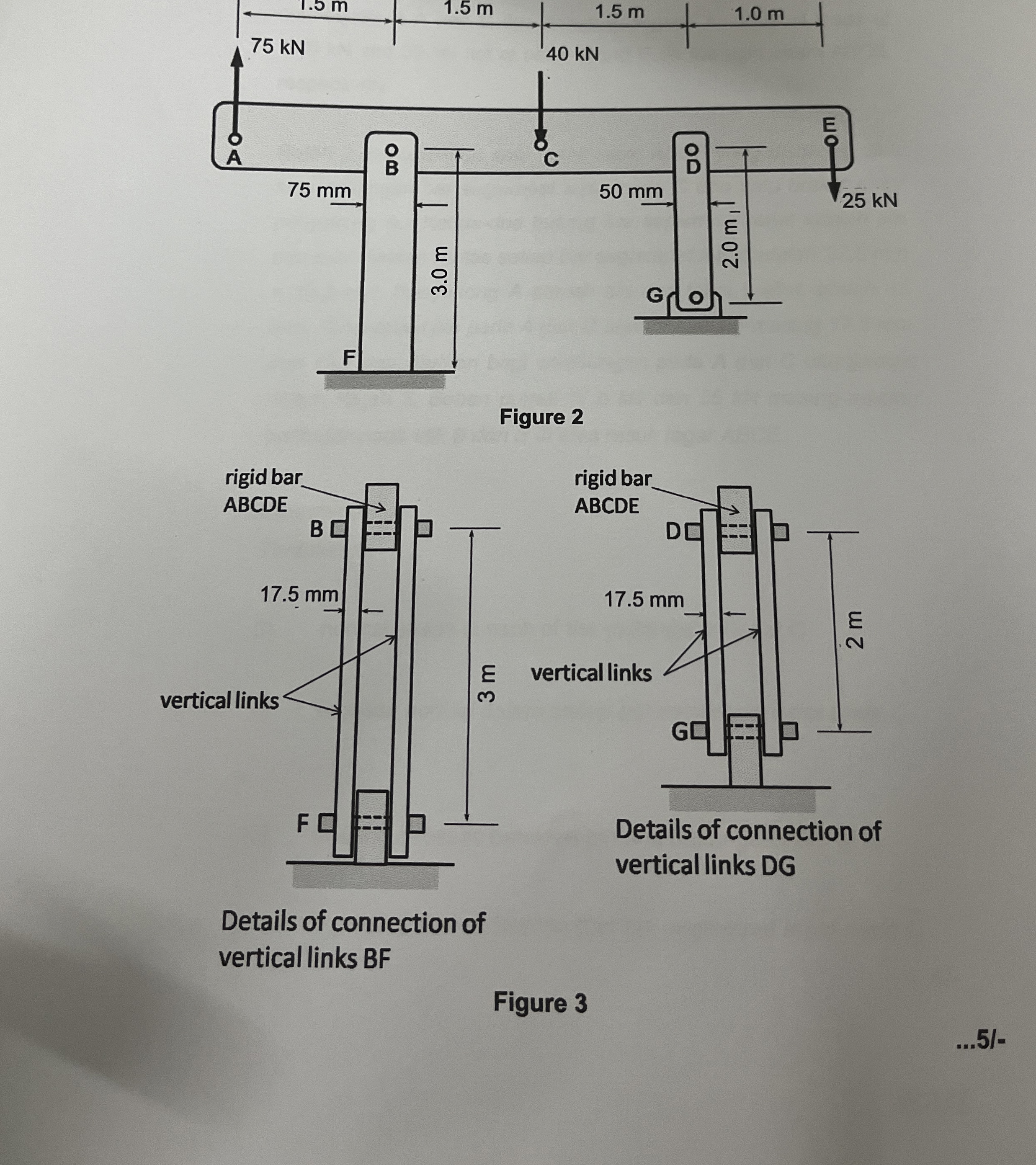 rectangular rigid bar ABCDE is supported by two