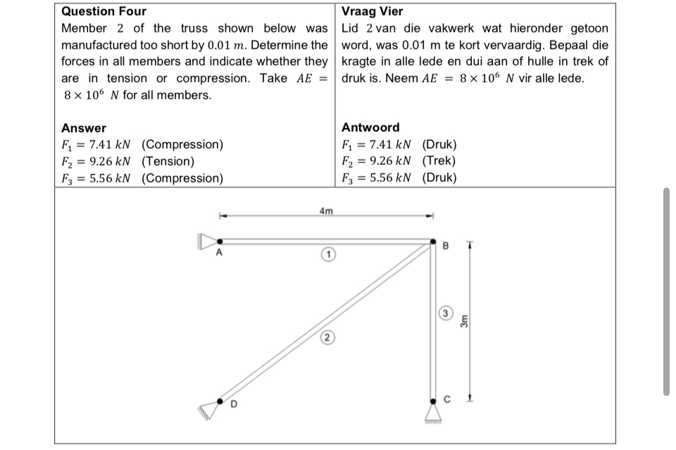 How to solve. The last solution I was given was