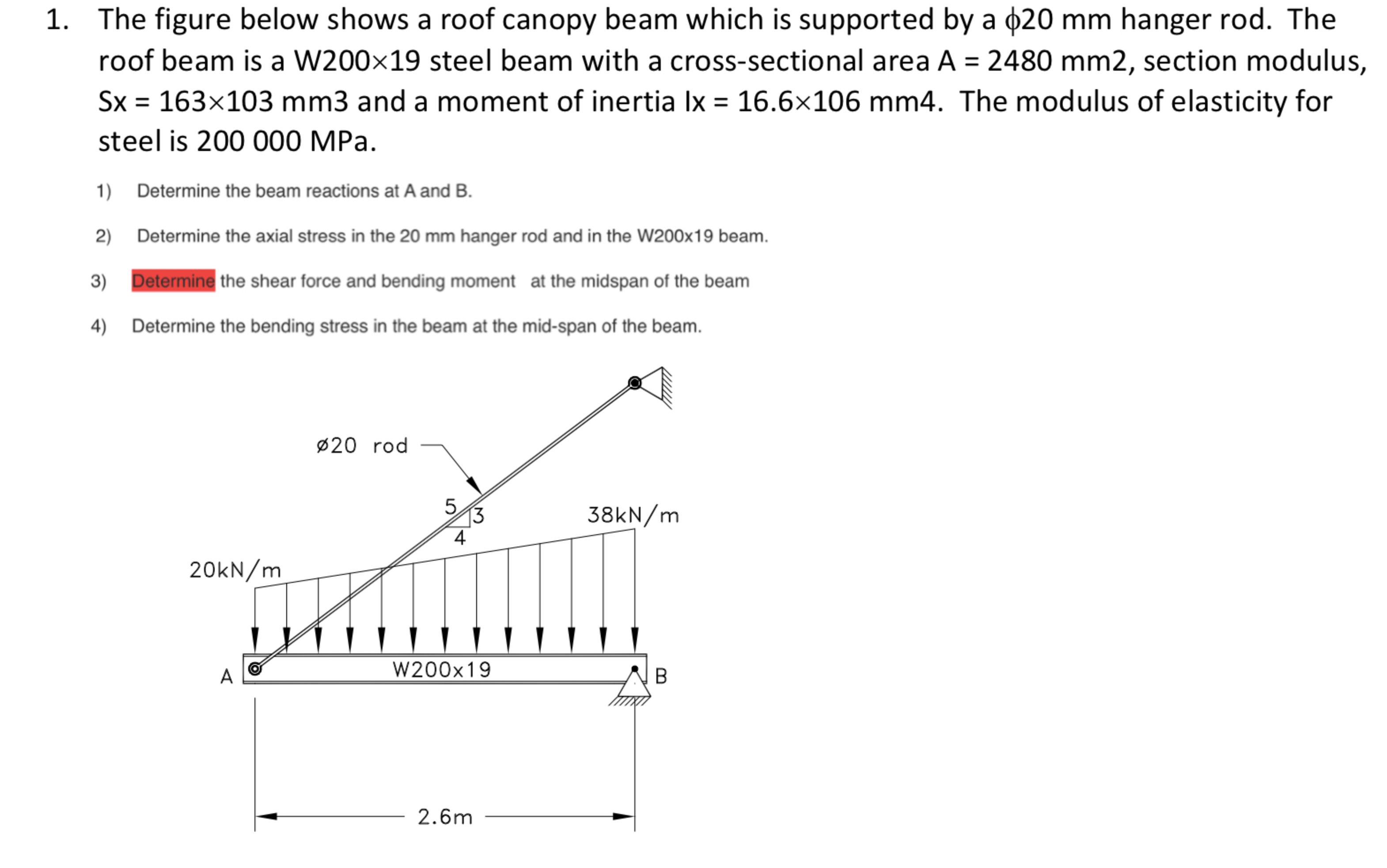 The figure below shows a roof canopy beam which