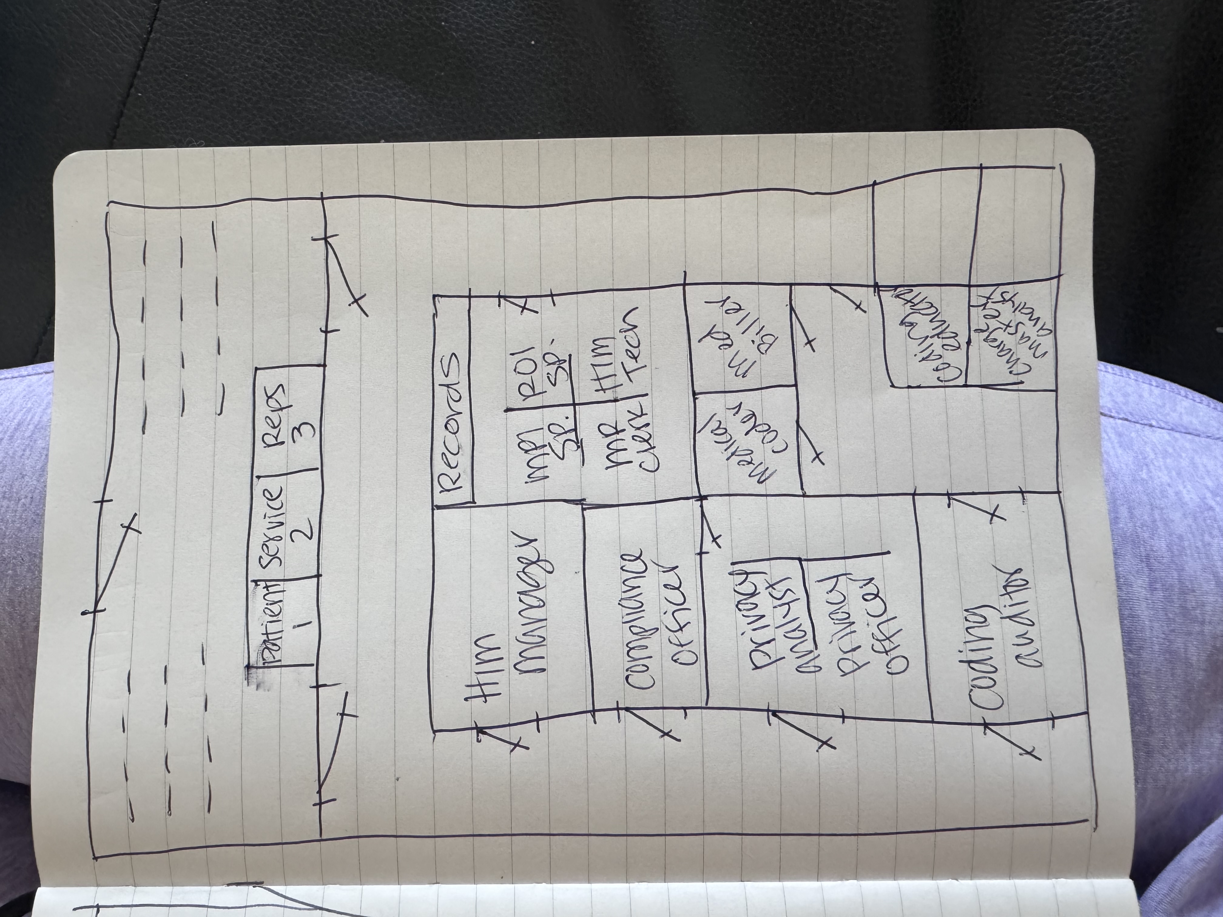 Please create a floor plan using the drawing