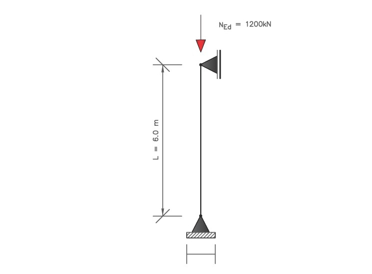 An articulated column is to be used to take a
