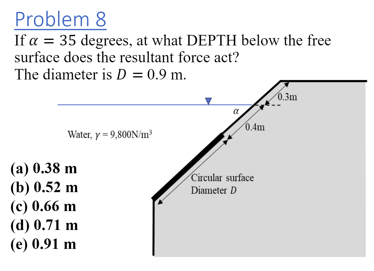 Problem 8 If = 3 5 degrees, at what DEPTH below