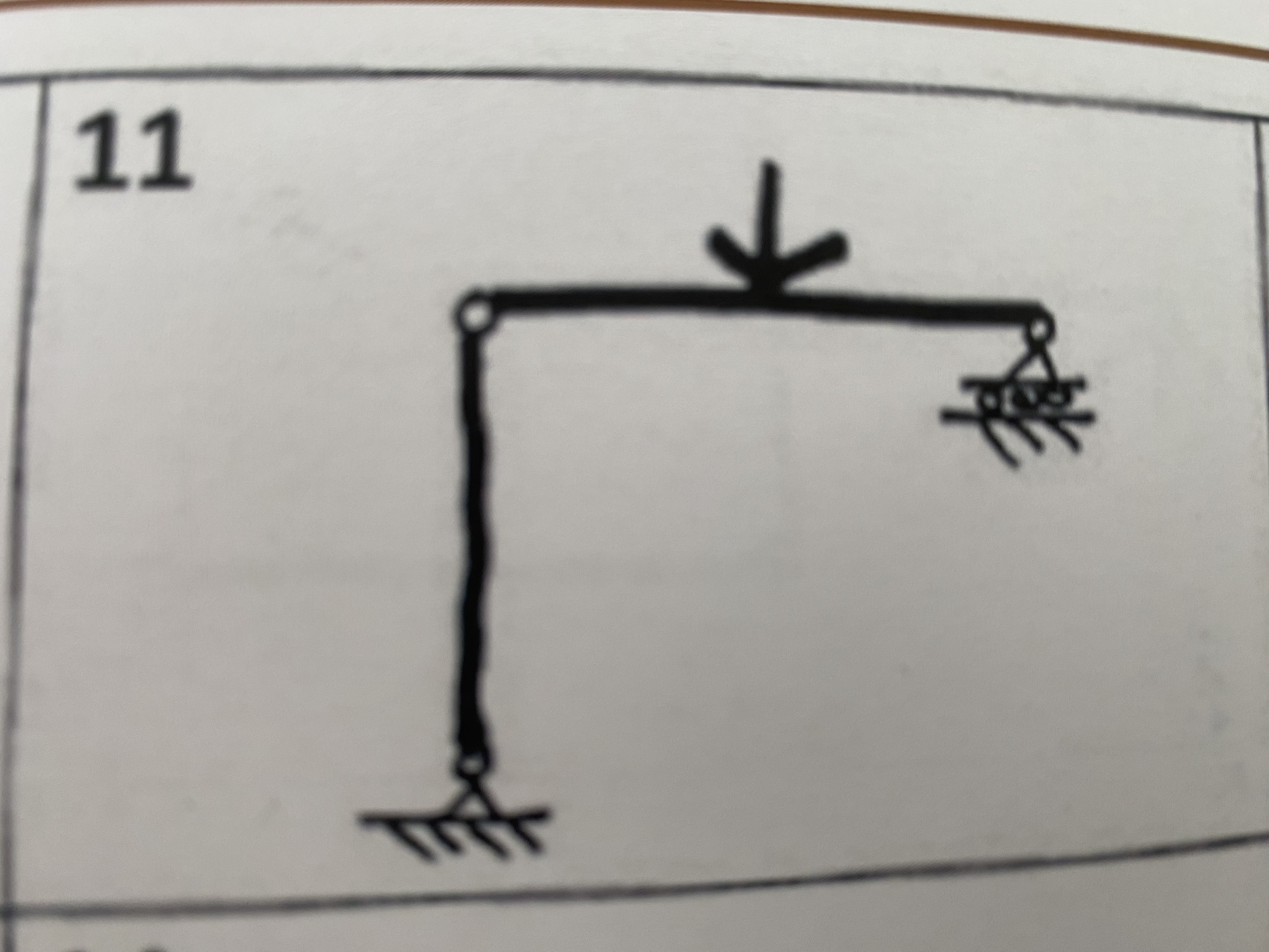 Draw the bending moment and shear force diagram