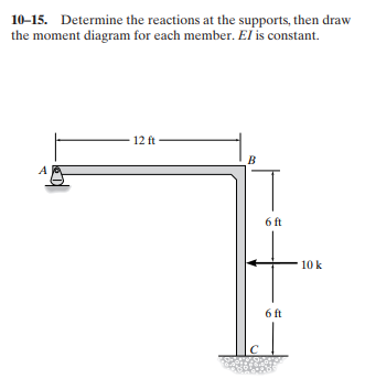 1 0 - 1 5 . Determine the reactions at the