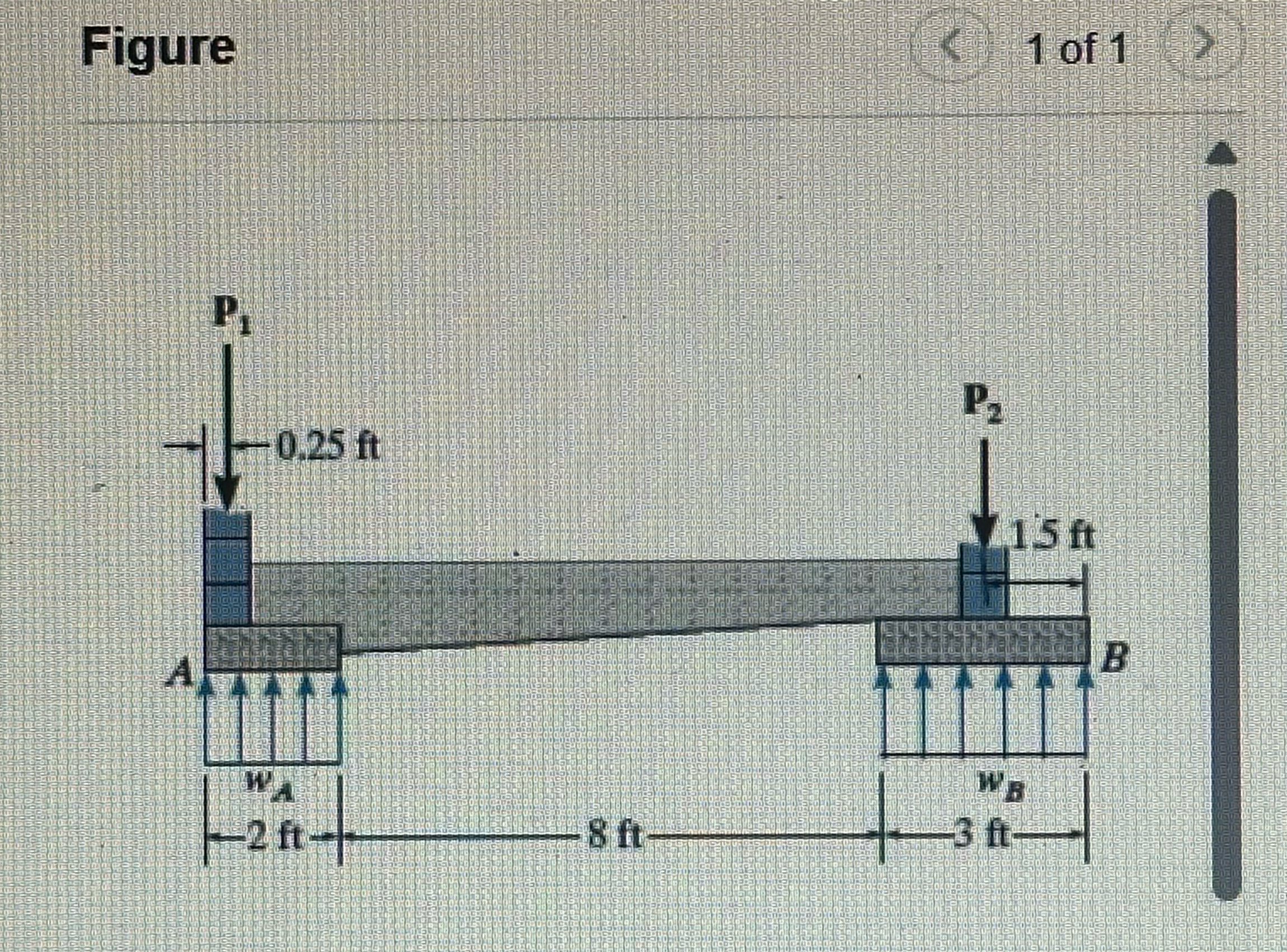 Part A The cantilever footing is used to support