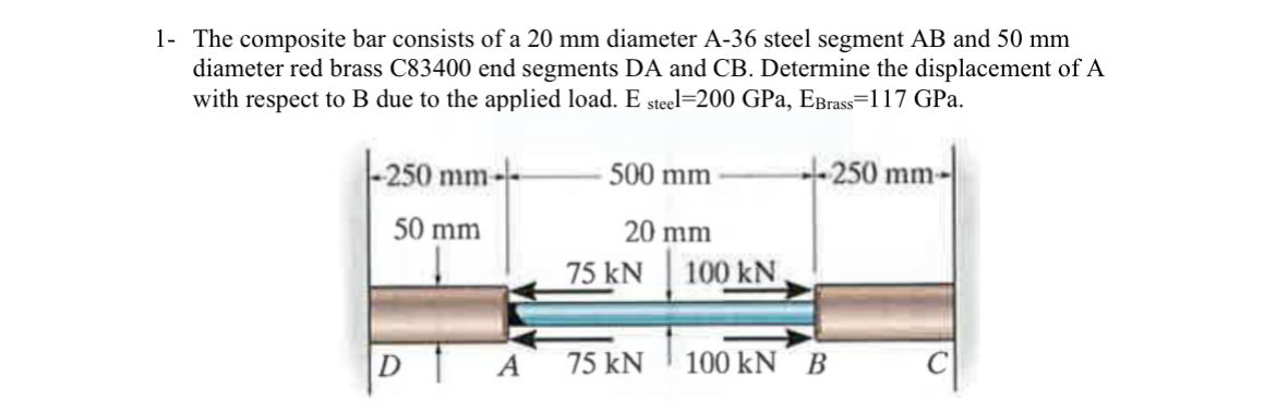 1 - The composite bar consists of a 2 0 m m