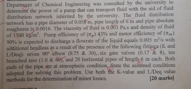 Department of Chemical Engineering was consulted