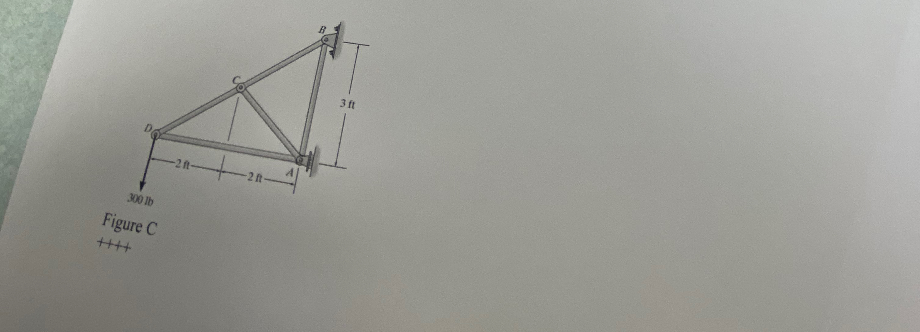 Problem 3 ( Figure C ) . Find the reactions at