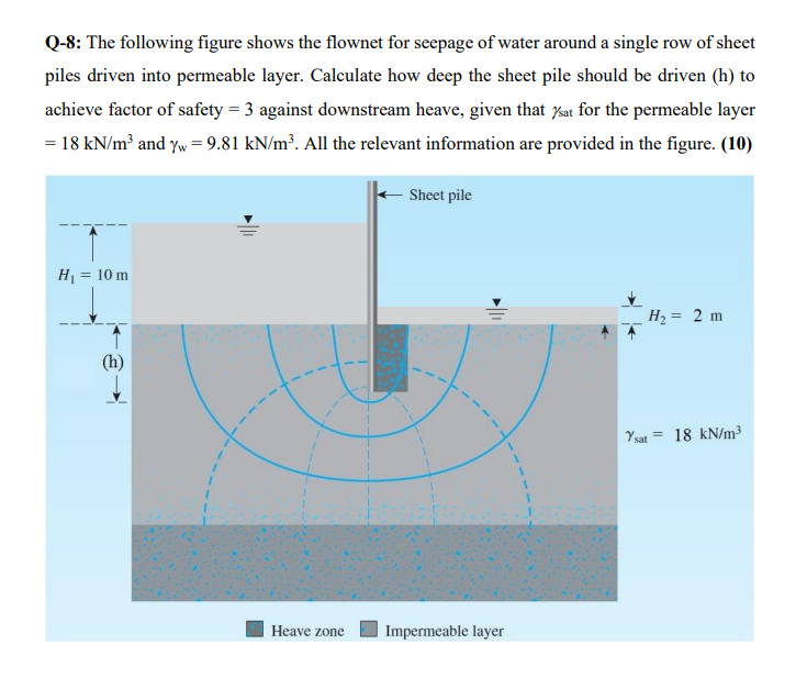 Q - 8 : The following figure shows the flownet