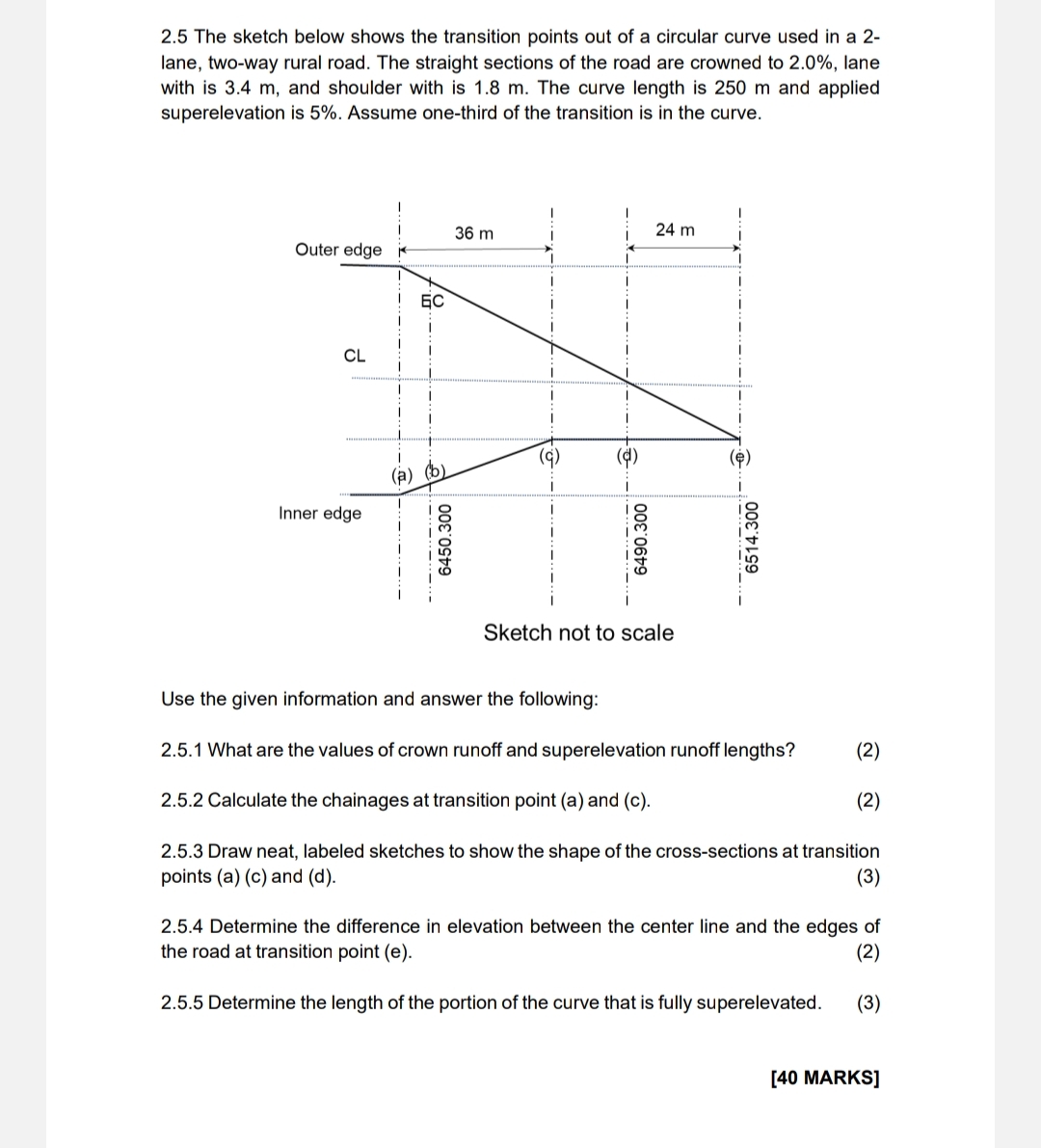 2 . 5 The sketch below shows the transition