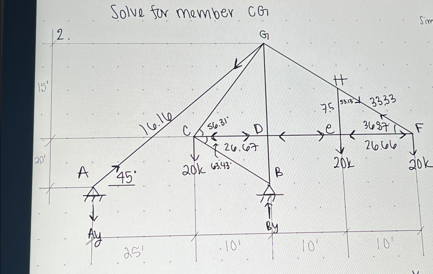 Solve for member CG
