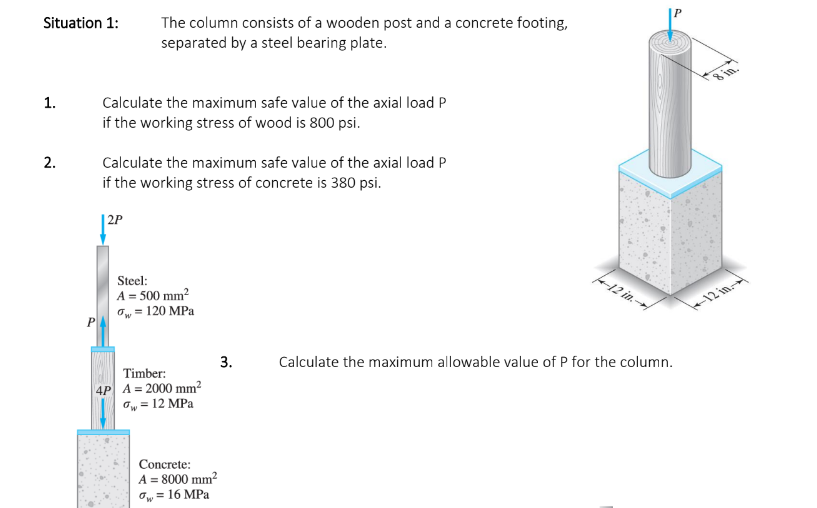 Situation 1 : The column consists of a wooden