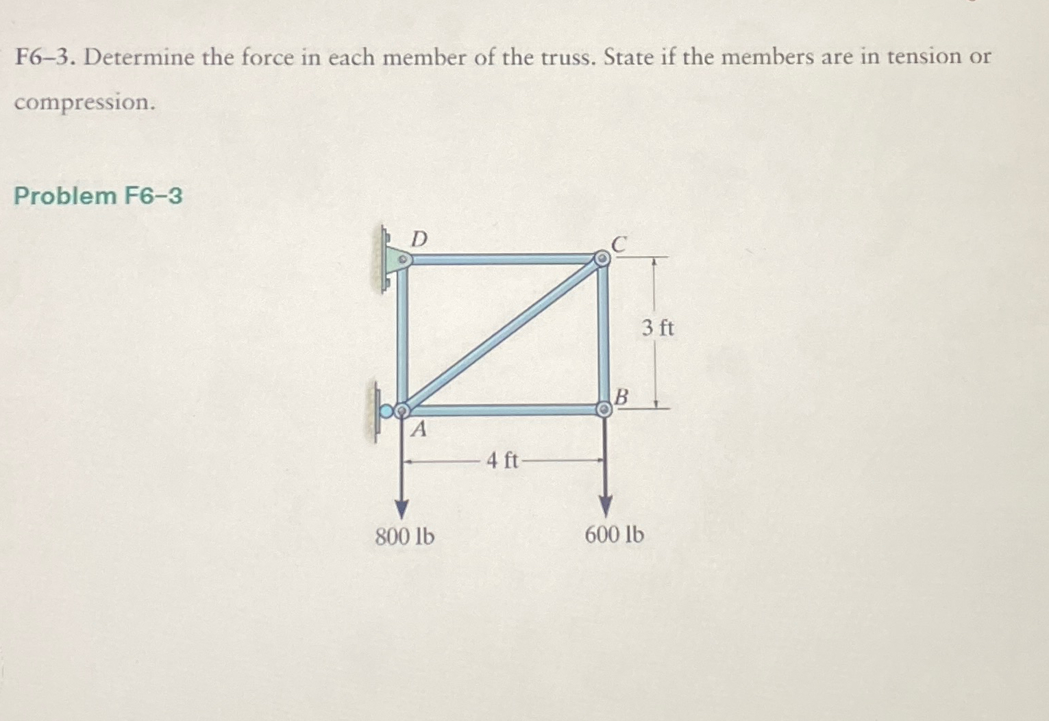 F 6 - 3 . Determine the force in each member of