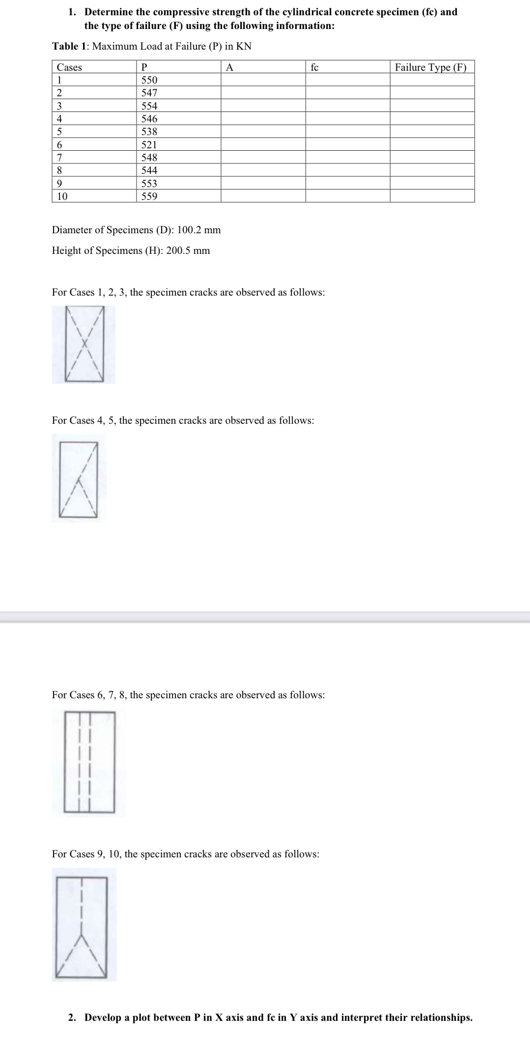 Determine the compressive strength of the