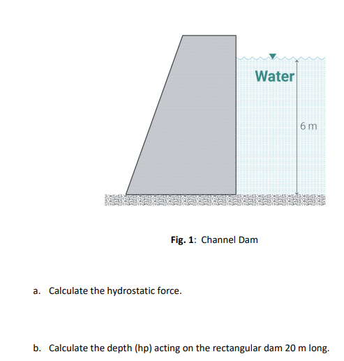 Calculate hydrostatic force on a channel dam,