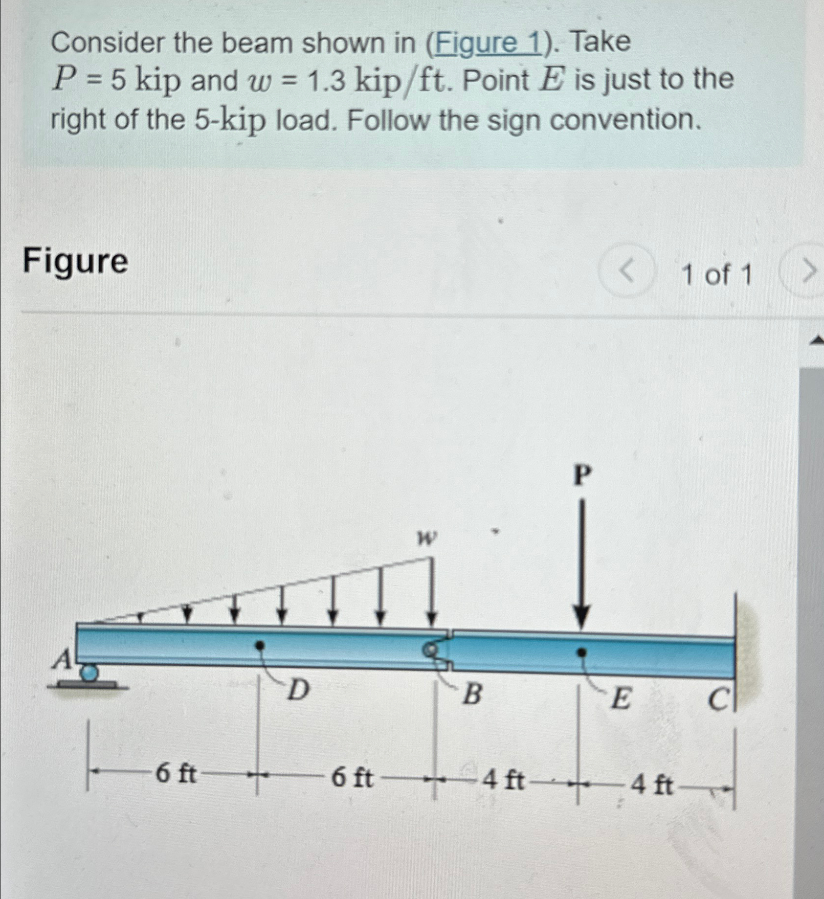 Consider the beam shown in ( Figure 1 ) . Take P