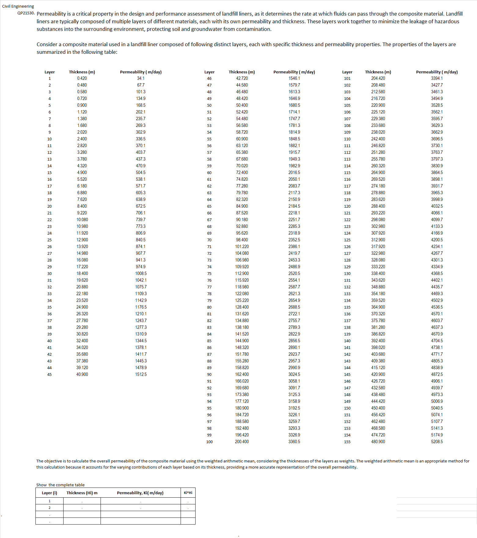 Civil EngineeringQP 2 1 5 3 0 . Permeability is a