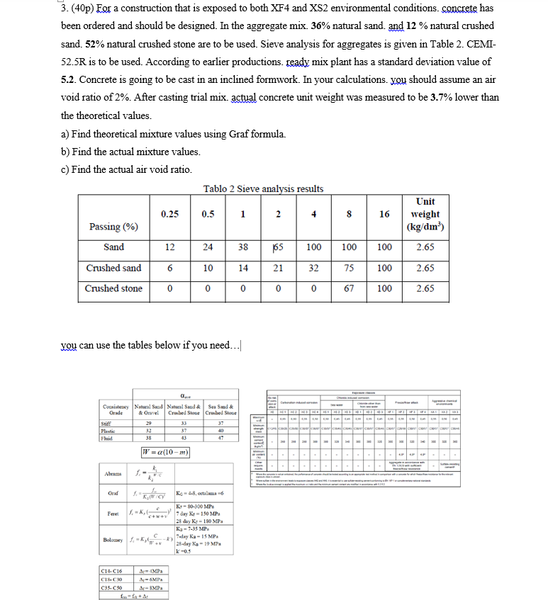 For a construction that is exposed to both XF 4