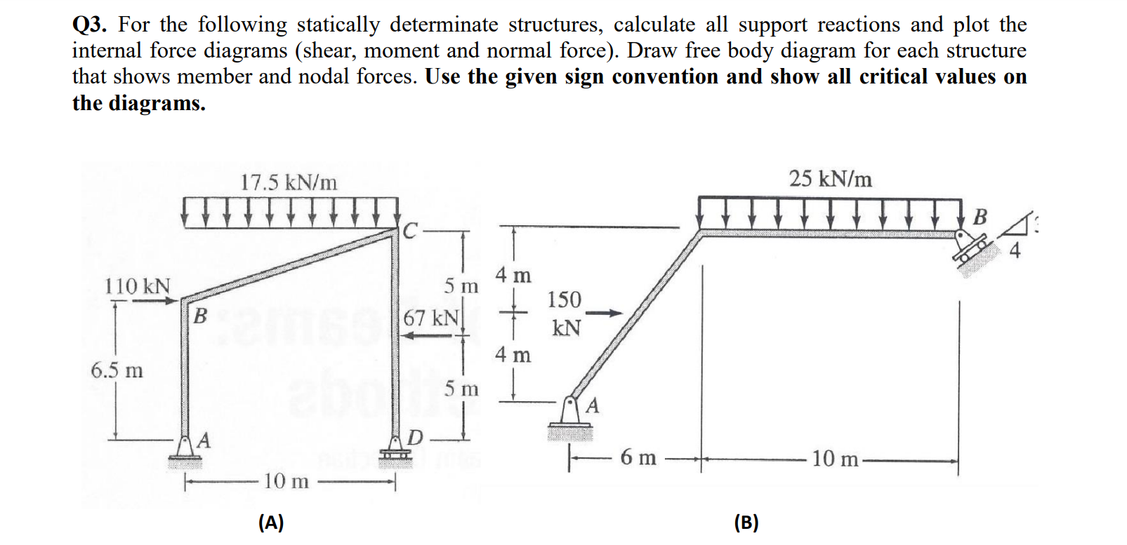 Q 3 . For the following statically determinate