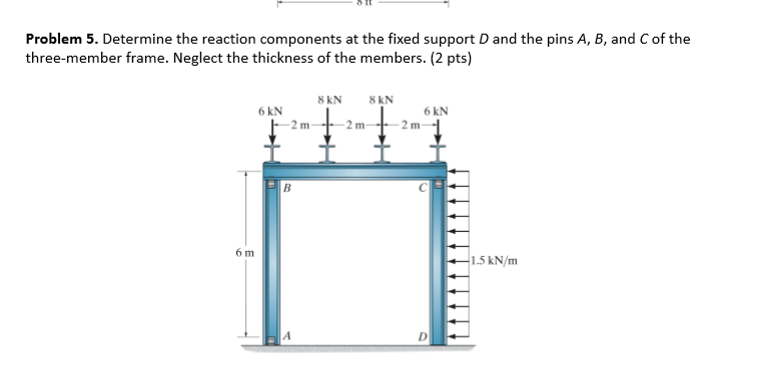Problem 5 . Determine the reaction components at