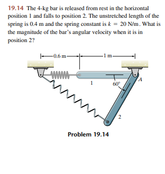 Using work energy method Thanks!