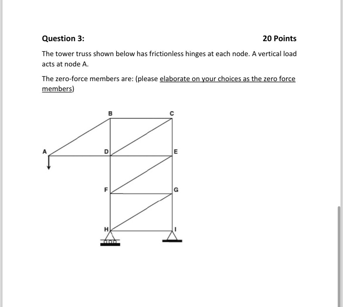 Question 3 : 2 0 Points The tower truss shown