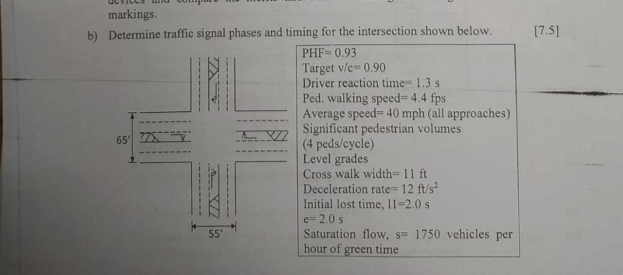 markings. b ) Determine traffic signal phases and