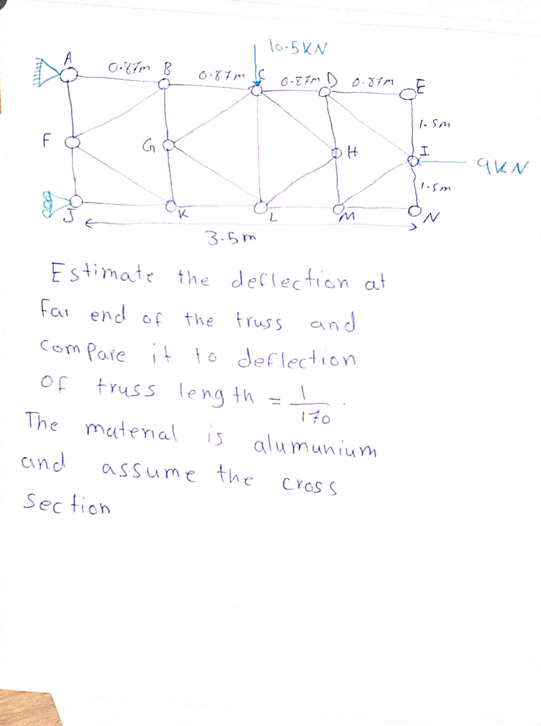 Estimate the deflection at far end of the truss