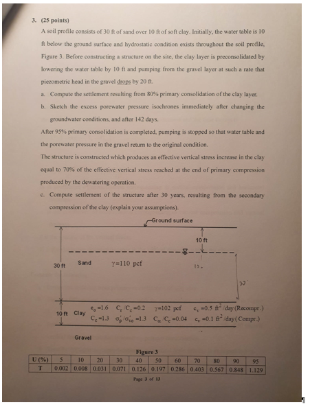 ( 2 5 points ) A soil profile consists of 3 0 f t