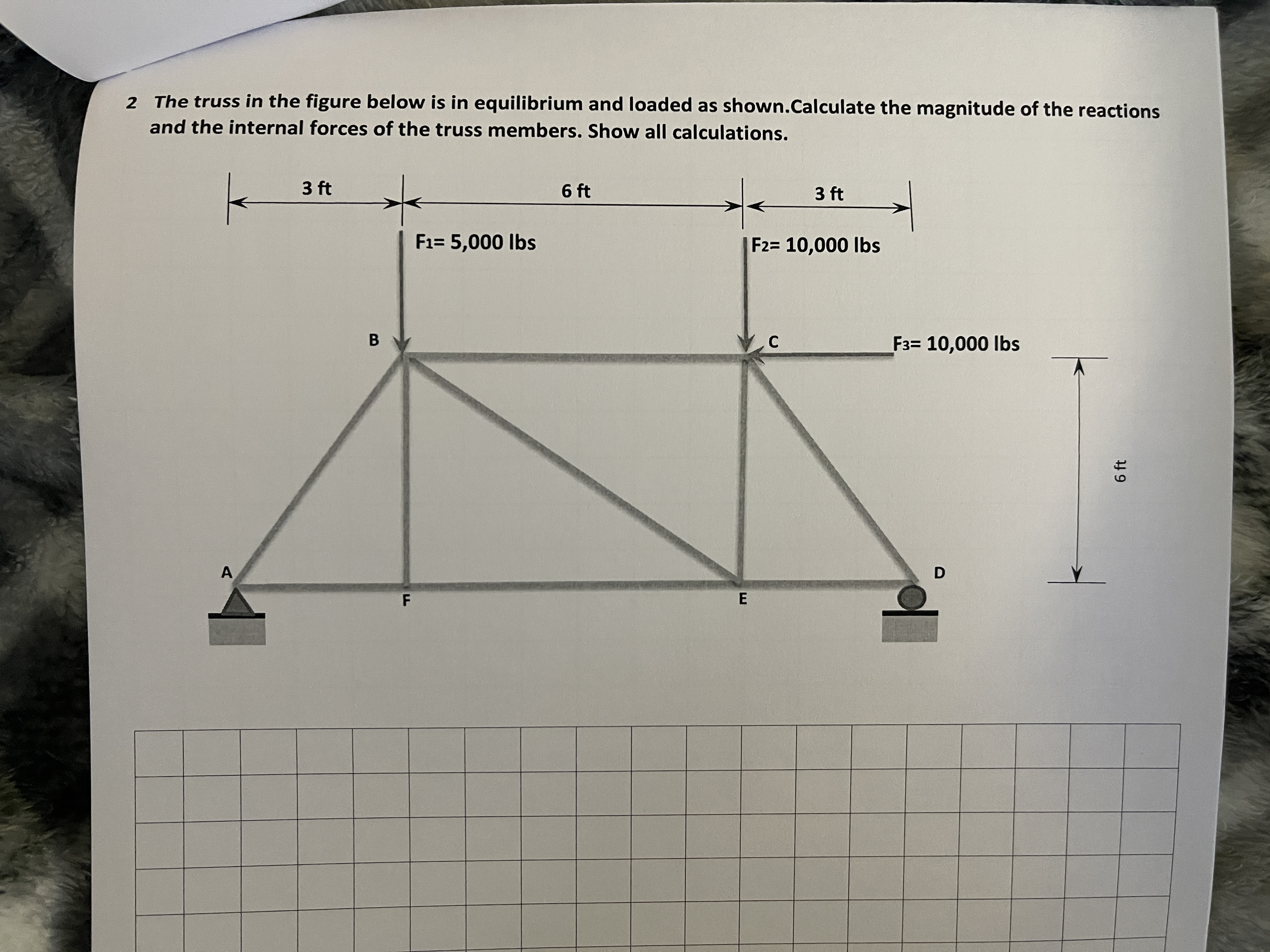 2 The truss in the figure below is in equilibrium