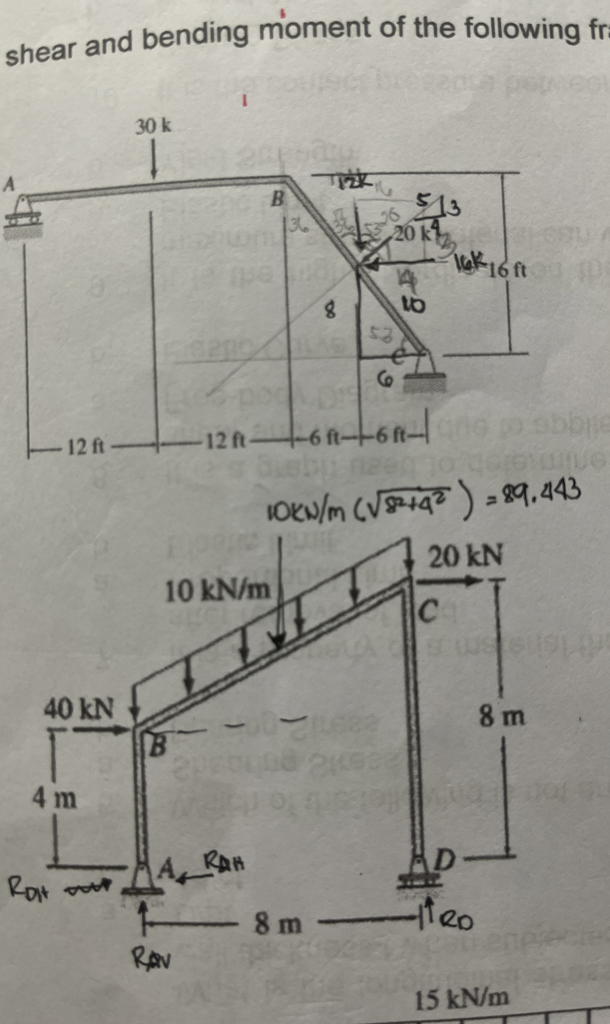 shear and bending moment of the following fr 1 5