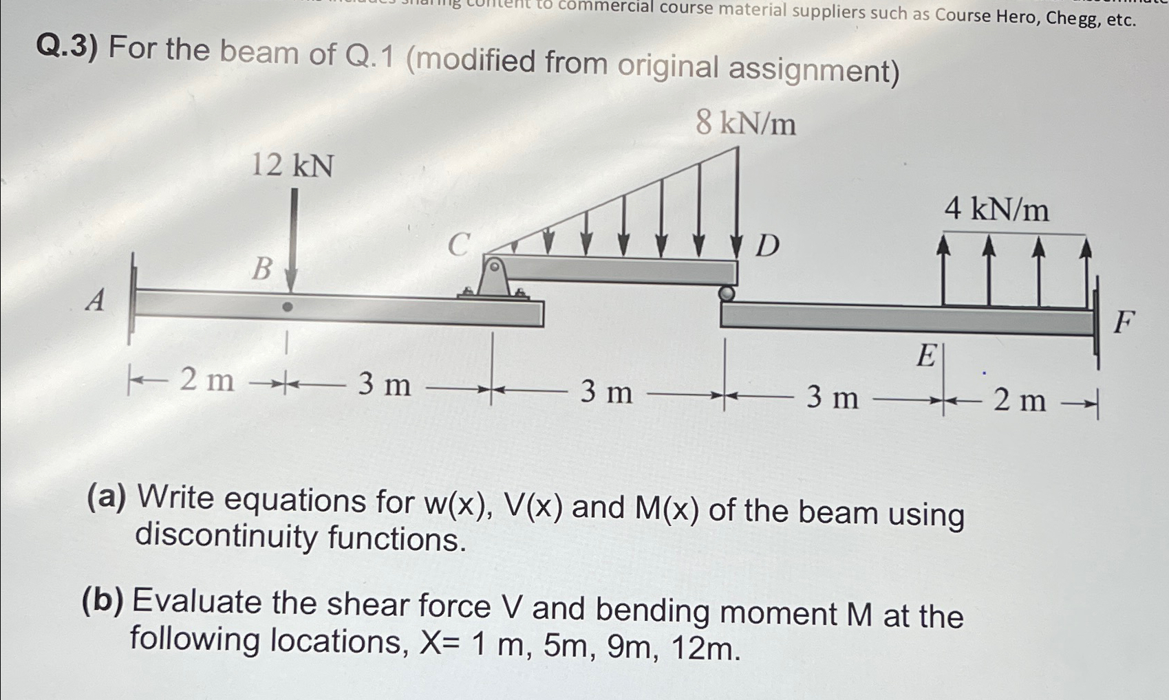 Q . 3 ) For the beam of Q . 1 ( modified from