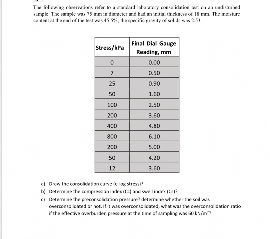 The following observations refer to a standard