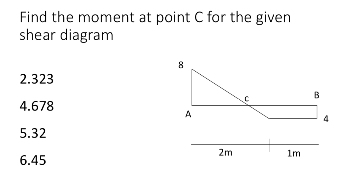 Find the moment at point C for the given shear