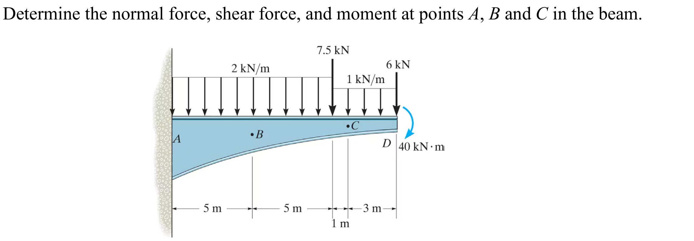 I got the answer for B and C . Plas show step by
