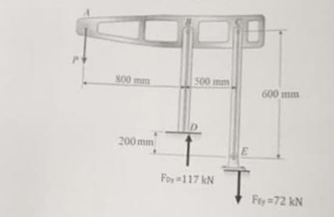 The device shown consists of a horizontal beam