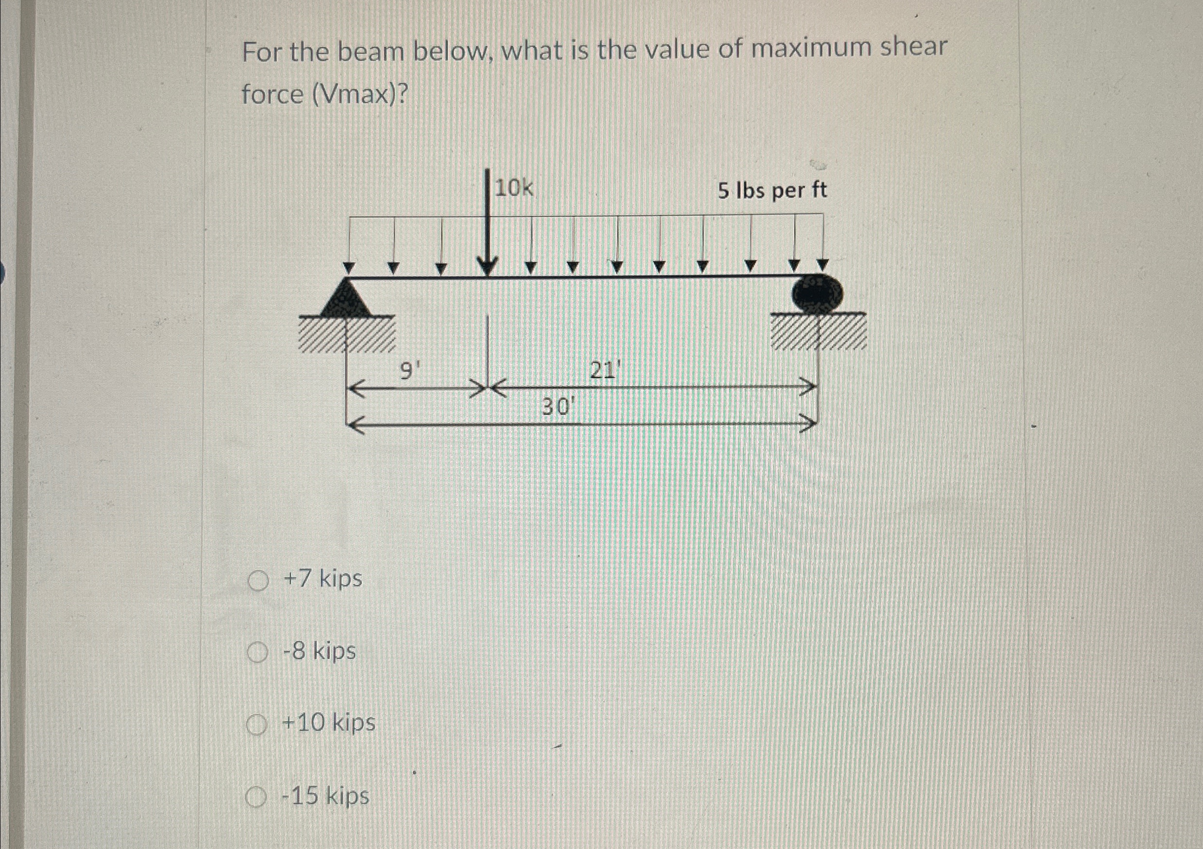 For the beam below, what is the value of maximum