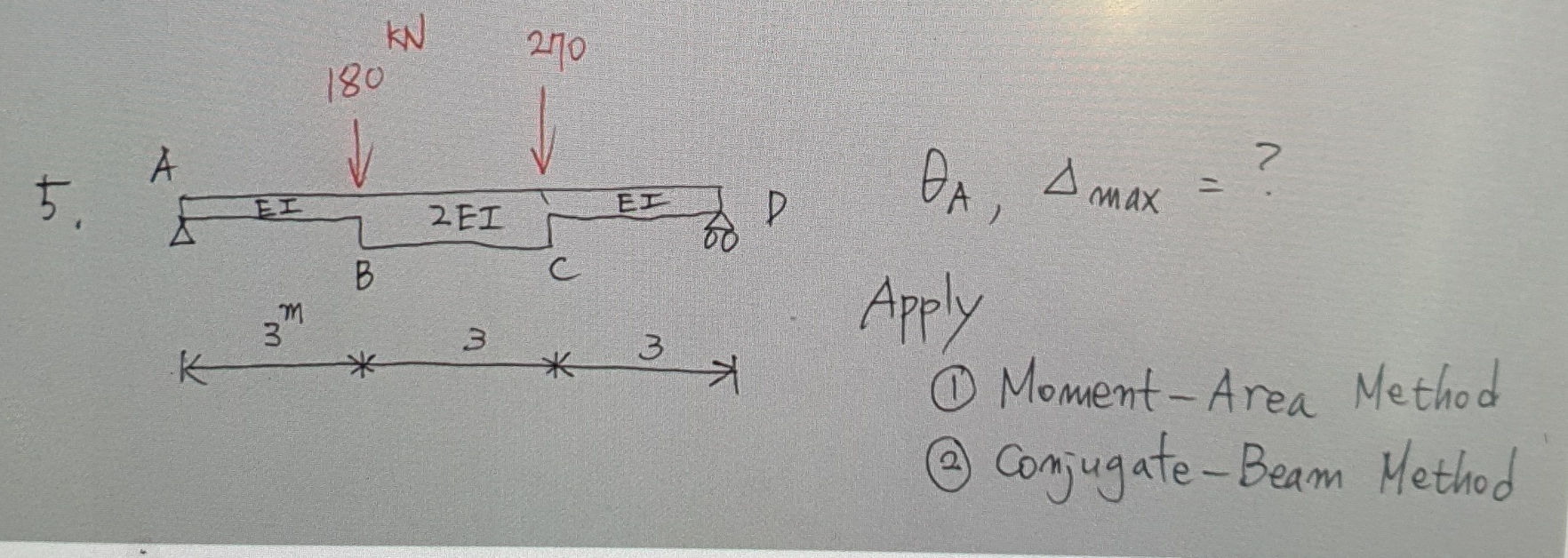 A , m a x = ? Apply ( 1 ) Moment - Area Method (