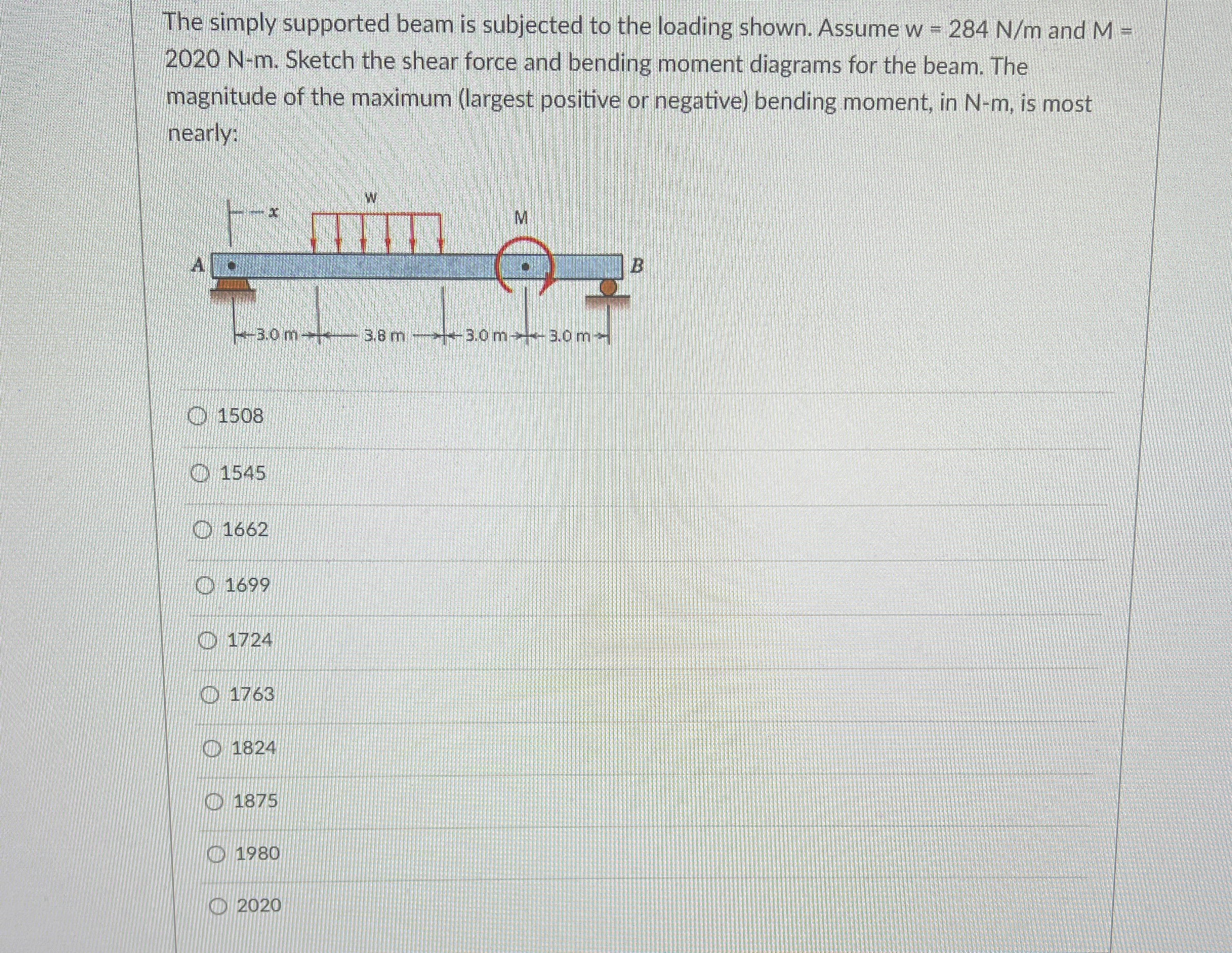 The simply supported beam is subjected to the