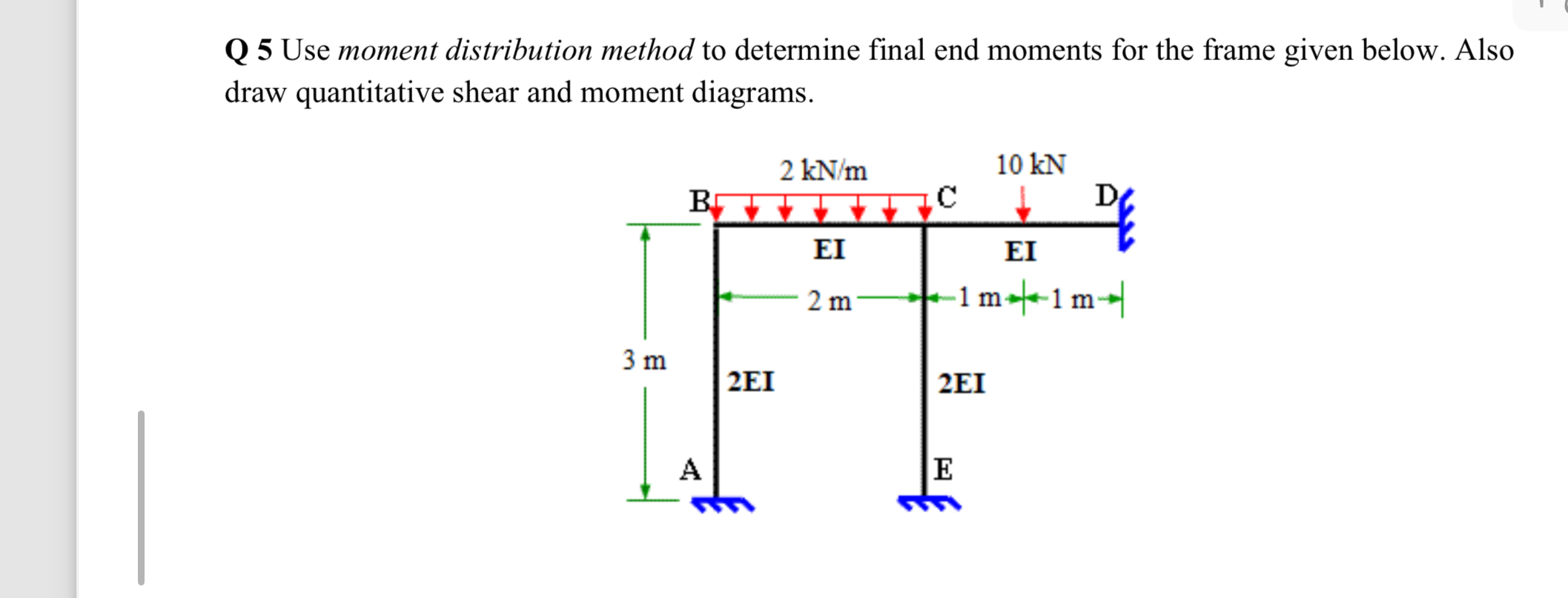 Q 5 Use moment distribution method to determine