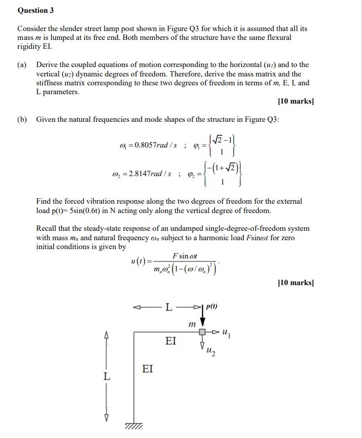 Consider the slender street lamp post shown in