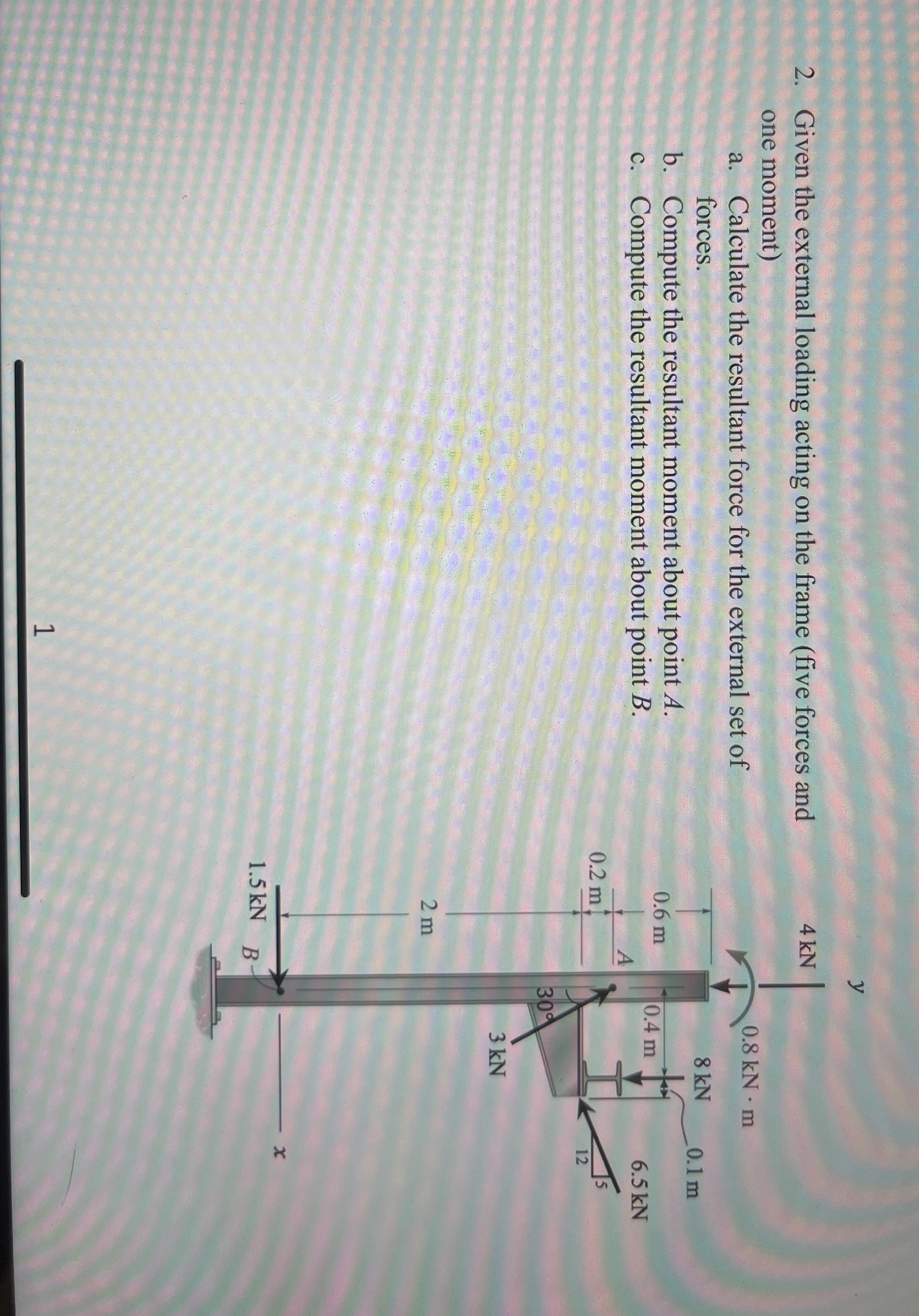 Given the external loading acting on the frame (