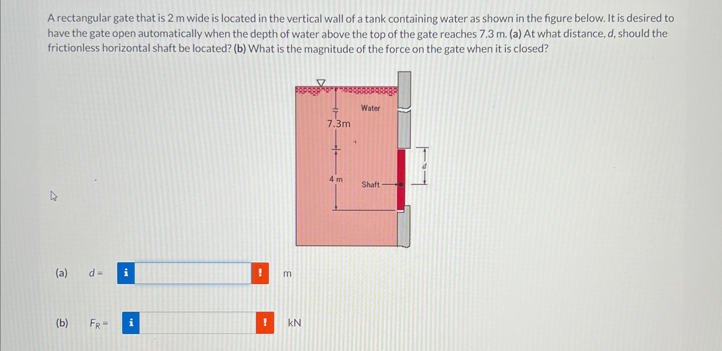A rectangular gate that is 2 m wide is located in