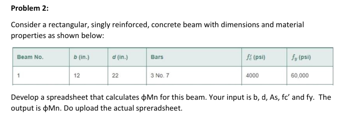Problem 2 : Consider a rectangular, singly